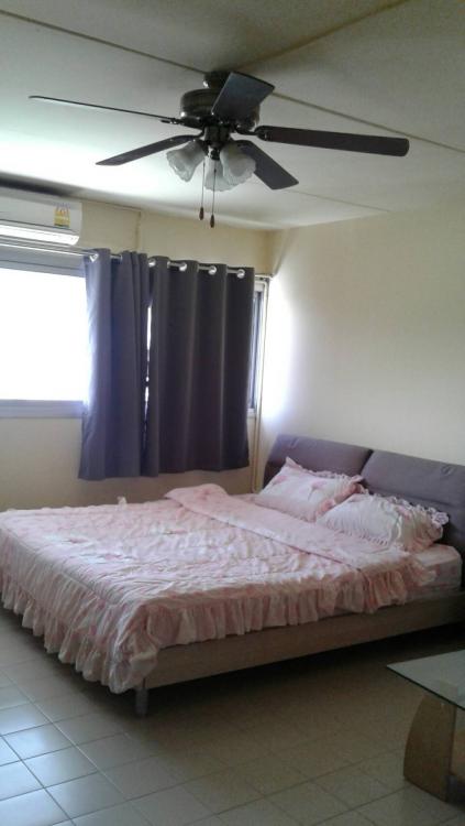 ให้เช่าห้อง
ห้องเล็กด้านใน อาคาร C1 ชั้น 8