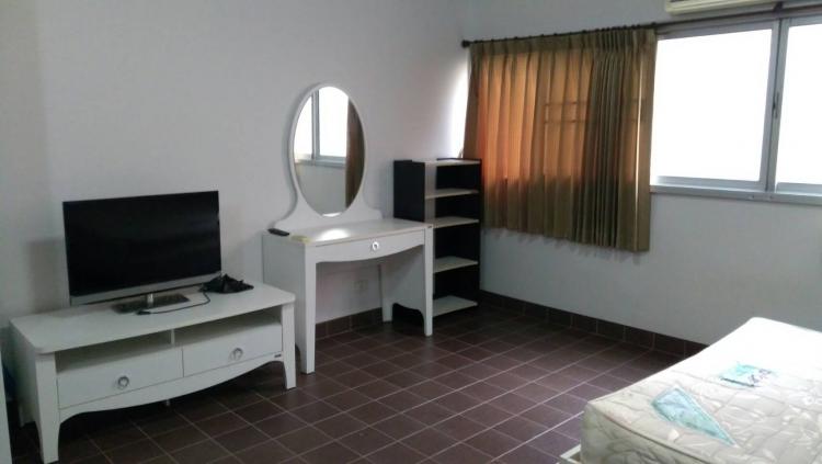 ให้เช่าห้อง
ห้องเล็กด้านใน อาคาร C1 ชั้น 6