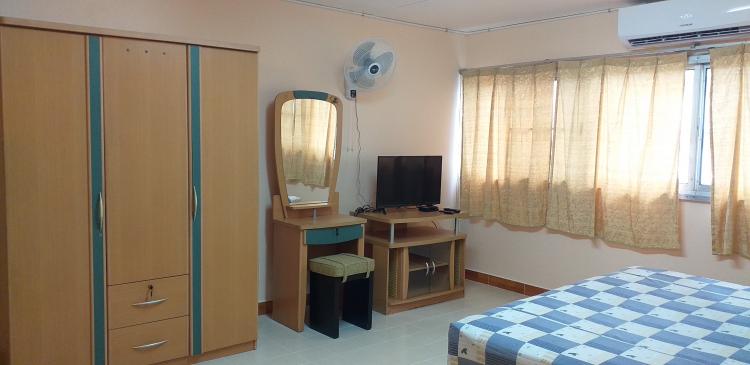 ให้เช่าห้อง
ห้องเล็กด้านนอก อาคาร C8 ชั้น 3