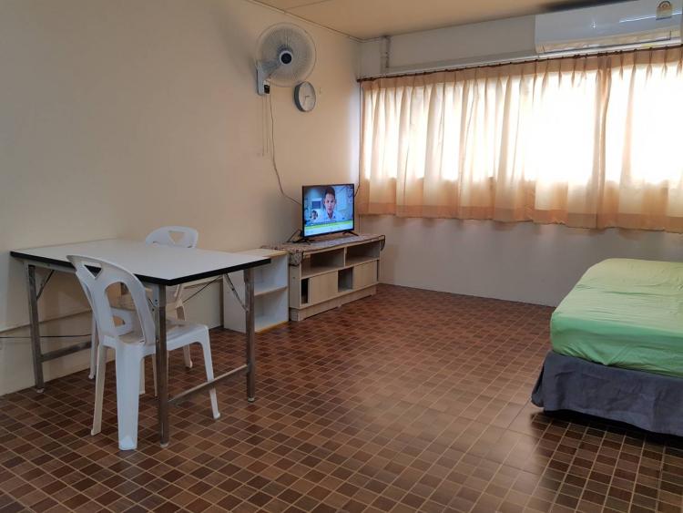 ให้เช่าห้อง
ห้องเล็กด้านนอก อาคาร C3 ชั้น 2